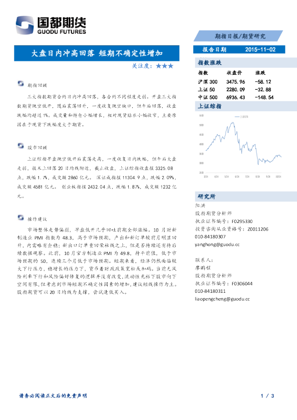 大盘日内冲高回落 短期不确定性增加