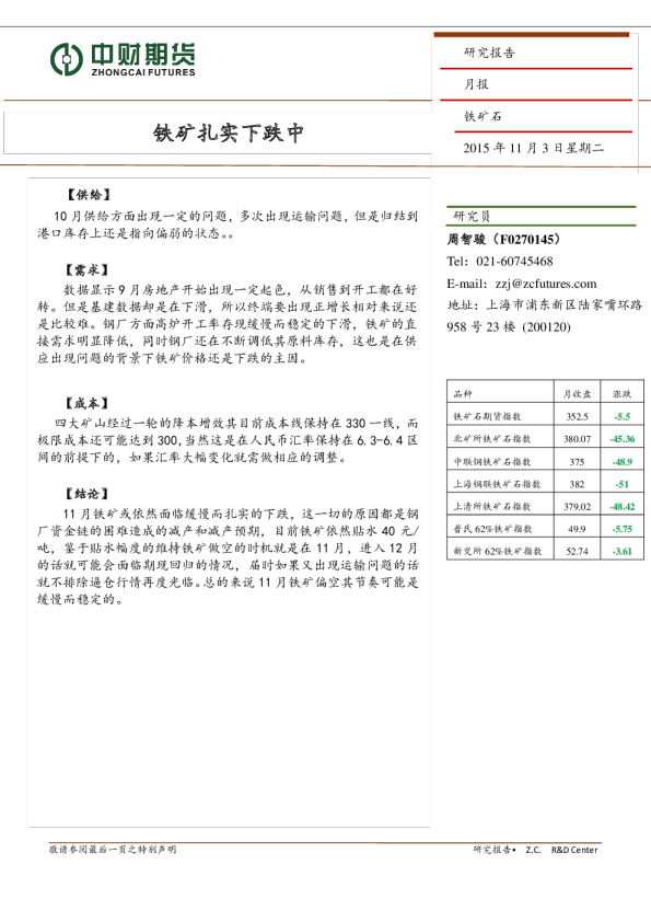 铁矿扎实下跌中