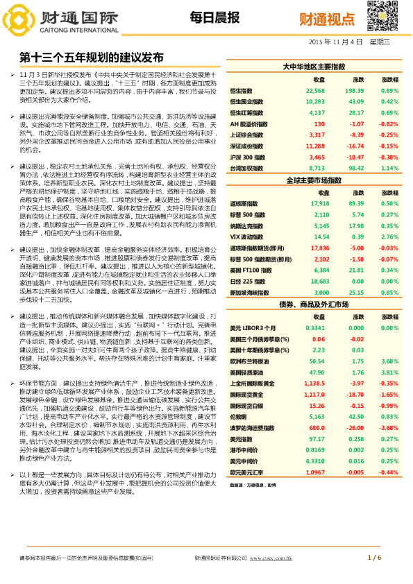 财通国际晨报