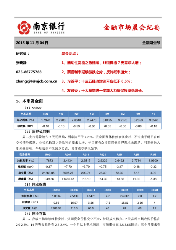 金融市场晨会纪要