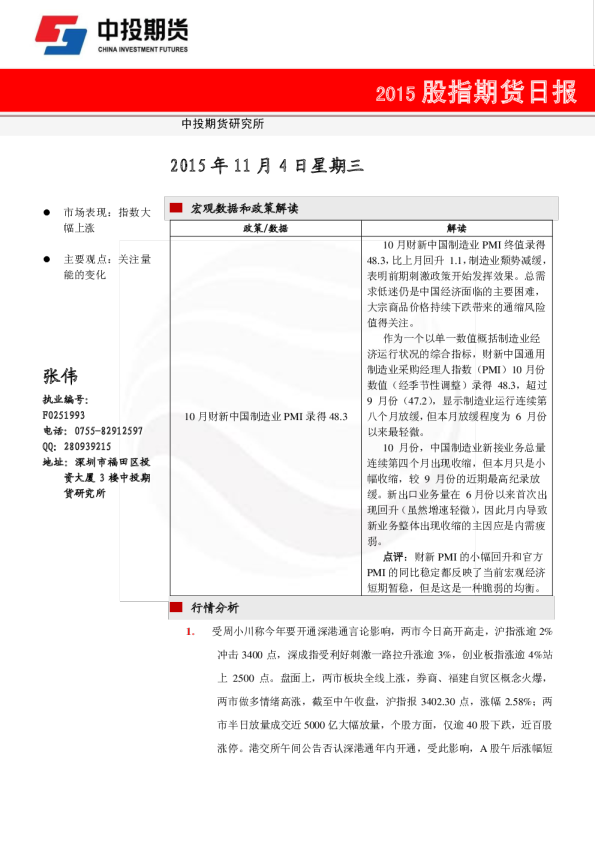 股指期货日报