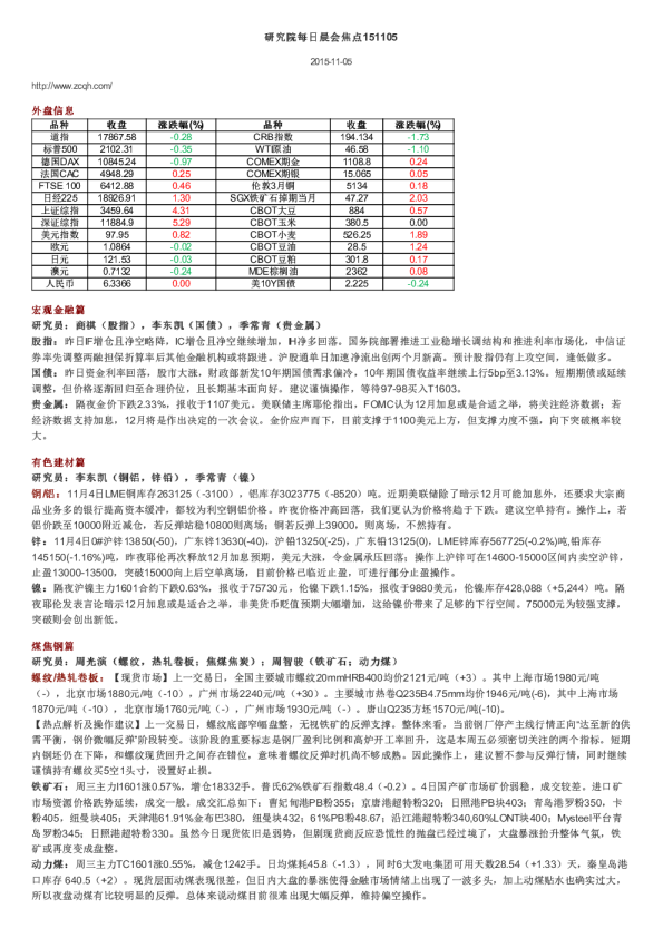 研究院每日晨会焦点