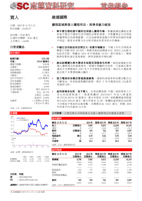 扩张区域与个人护理用品，高增长魅力绽放