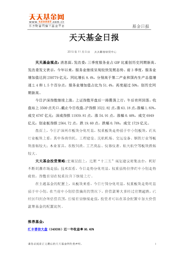 天天基金日报