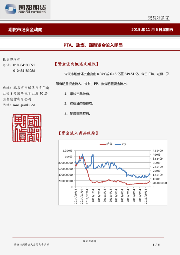期货市场资金动向：PTA、动煤、郑醇资金流入明显