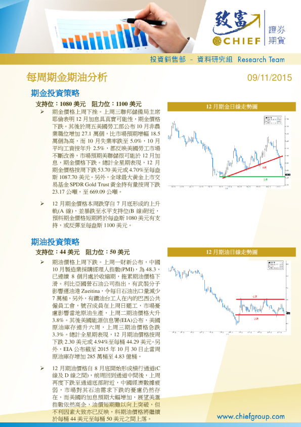 每周期金期油分析