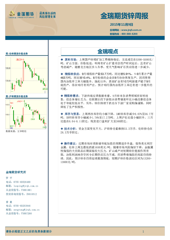 锌周报