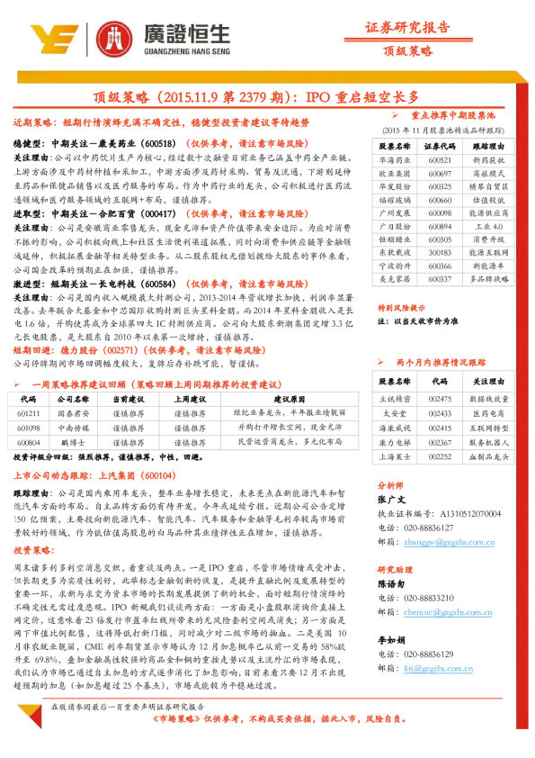 顶级策略：IPO重启短空长多