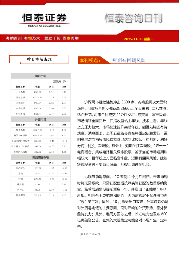 咨询日刊：短期有回调风险