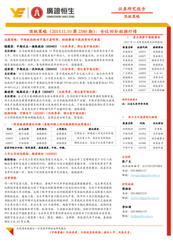 顶级策略：仓位回补助推行情