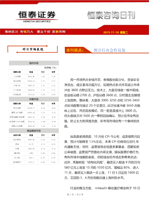 恒泰咨询日刊：预计后市会有反复