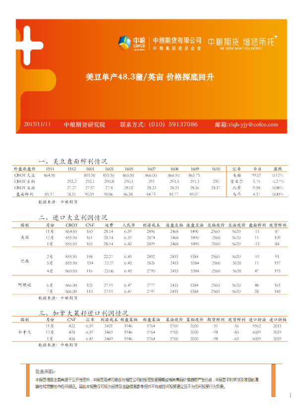 美豆单产48.3蒲/英亩 价格探底回升