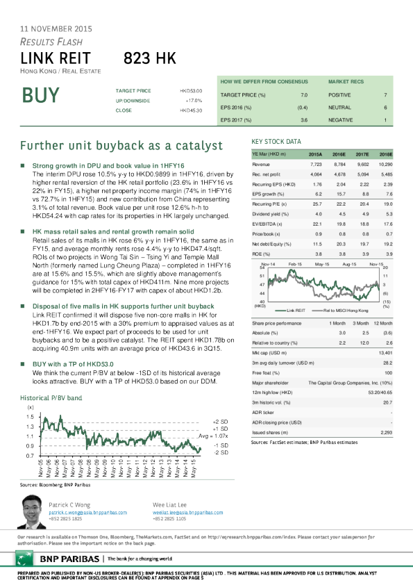 LINK REIT：进一步回购作为催化剂