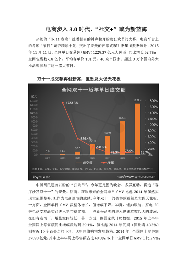 电商步入3.0时代，“社交+”或为新蓝海