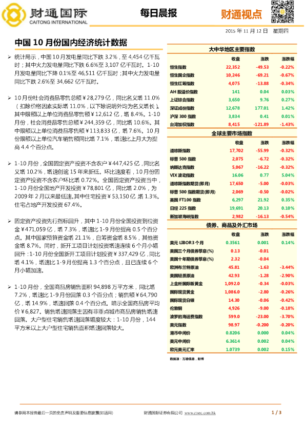 财通国际晨报