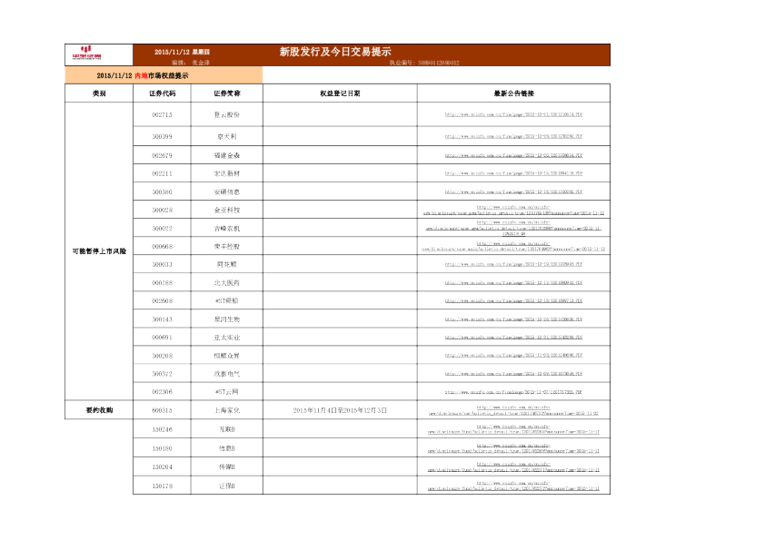 新股发行及今日交易提示
