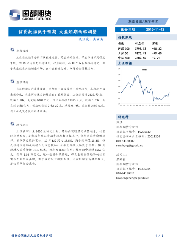 期指日报：信贷数据低于预期 大盘短期面临调整