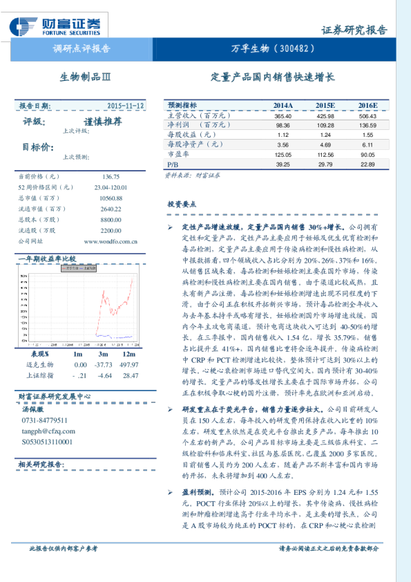 定量产品国内销售快速增长