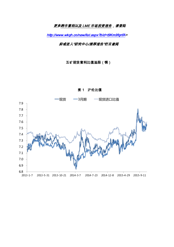 套利比值追踪（铜）