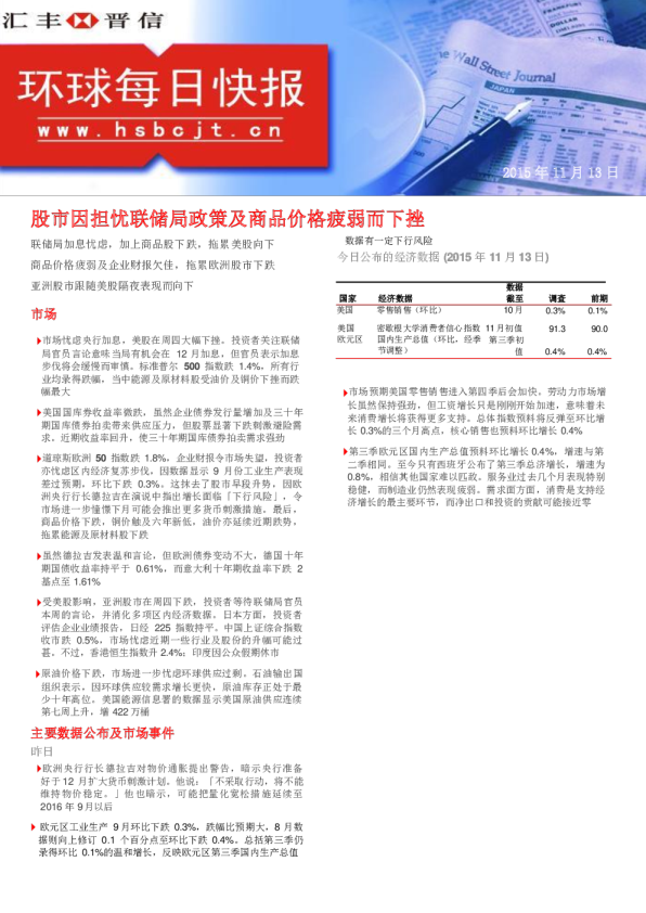 环球每日快报：股市因担忧联储局政策及商品价格疲弱而下挫