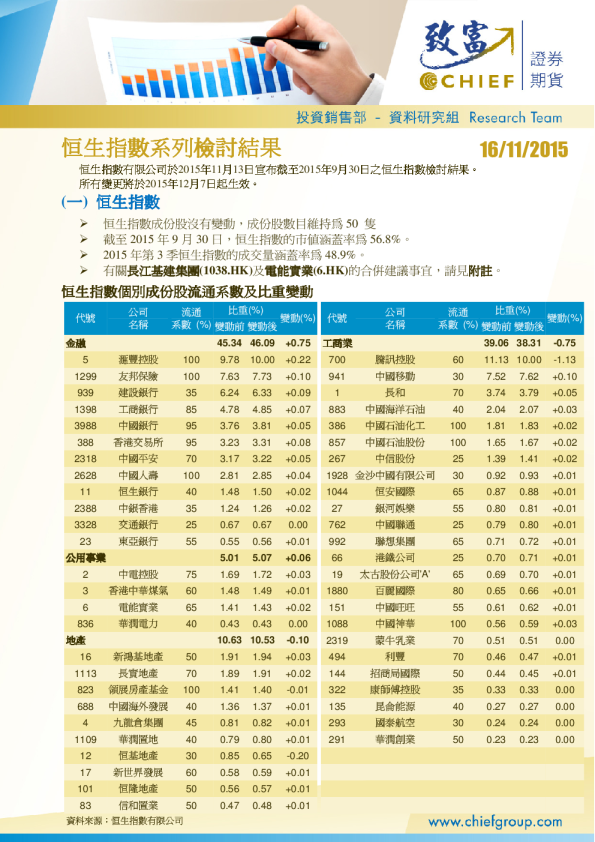 恒生指数系列检讨结果