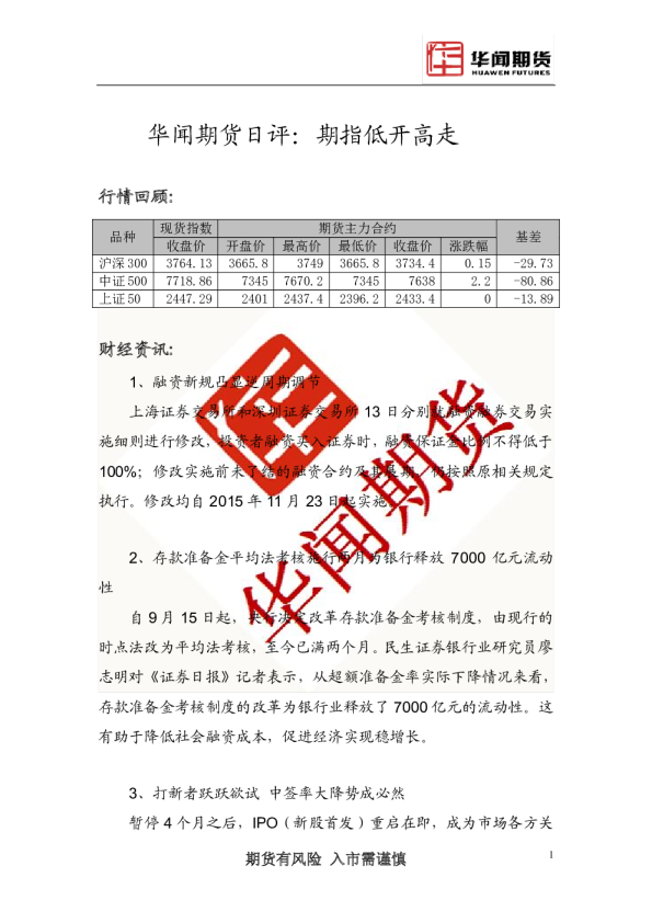 日评：期指低开高走