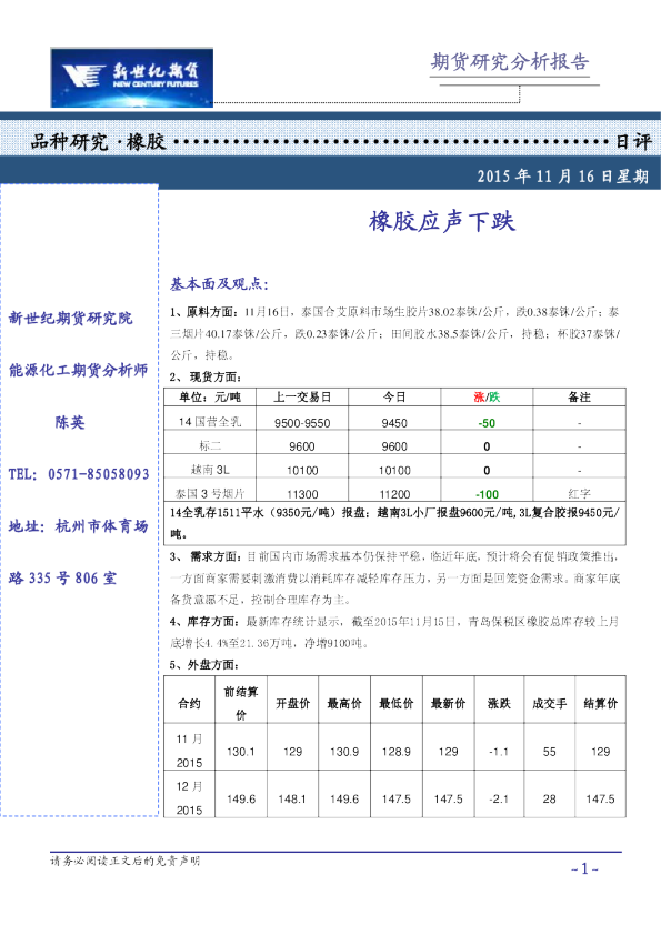 橡胶日评：橡胶应声下跌