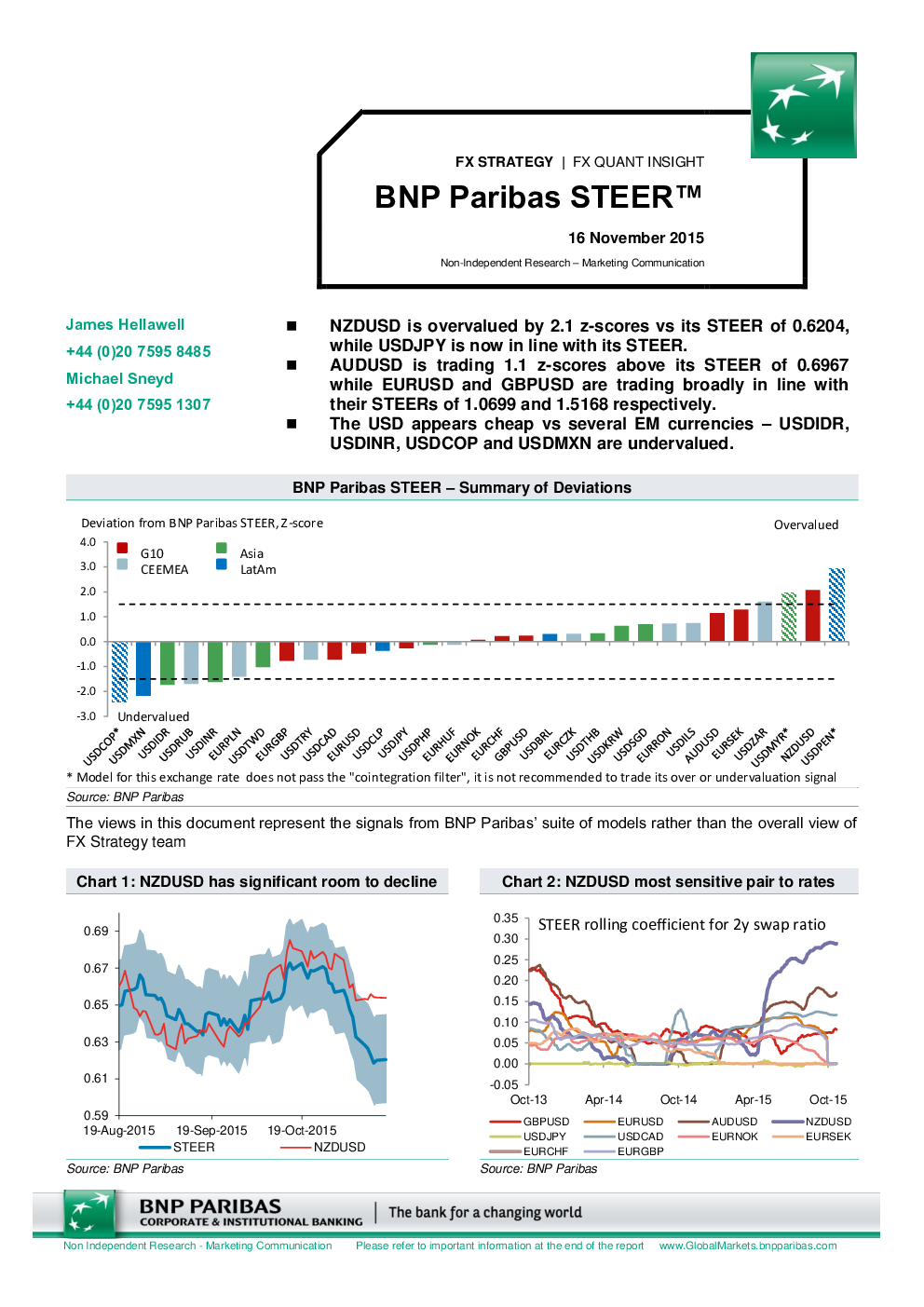 FX QUANT INSIGHT：法国巴黎银行（BNP Paribas STEER）？