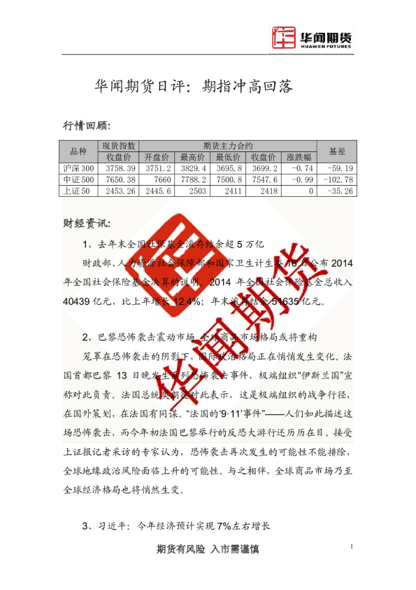 日评：期指冲高回落