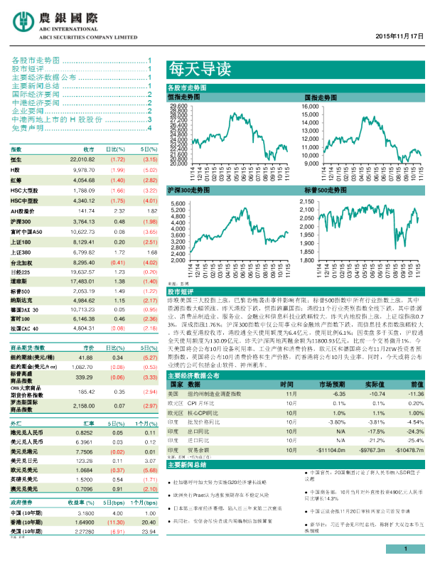 每天导读