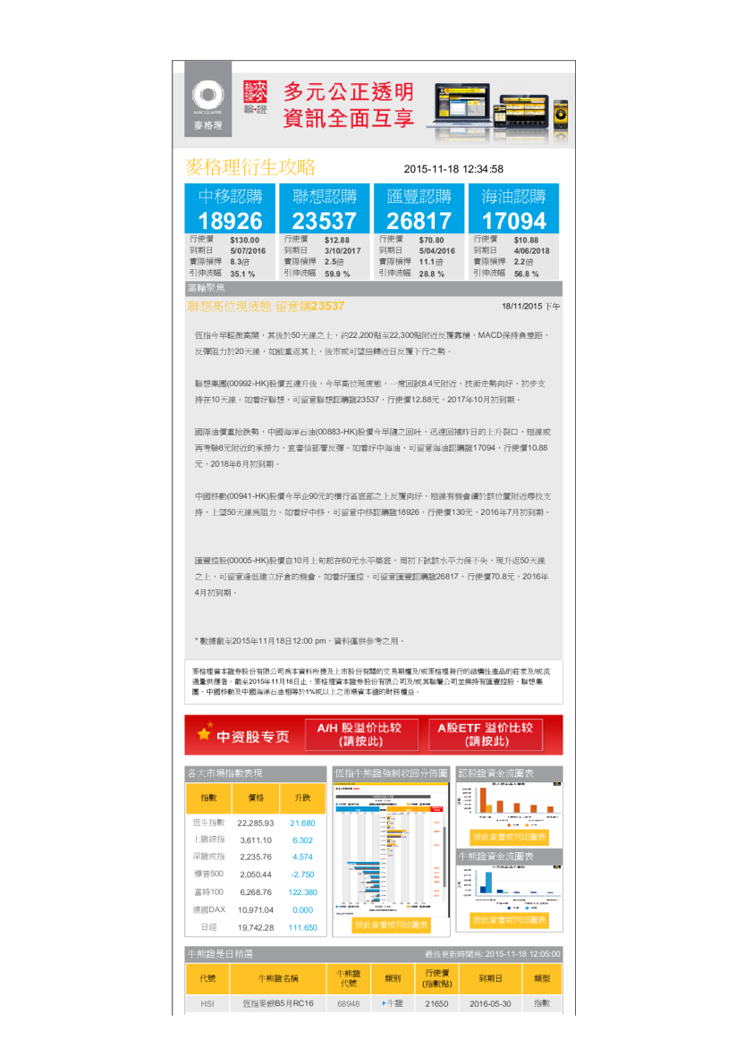 衍生攻略：联想高位现疲态 留意购23537