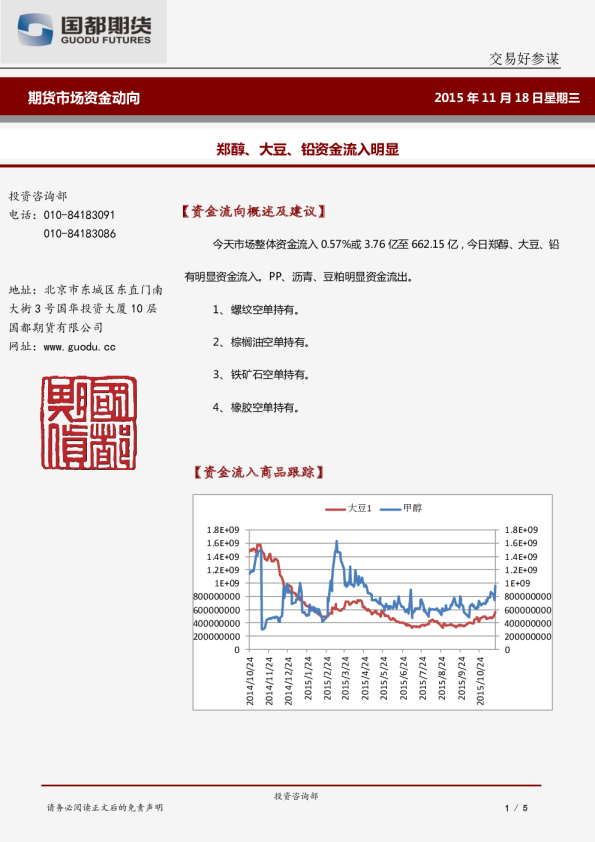 期货市场资金动向：郑醇、大豆、铅资金流入明显