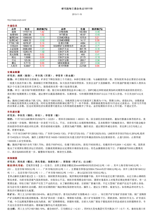研究院每日晨会焦点