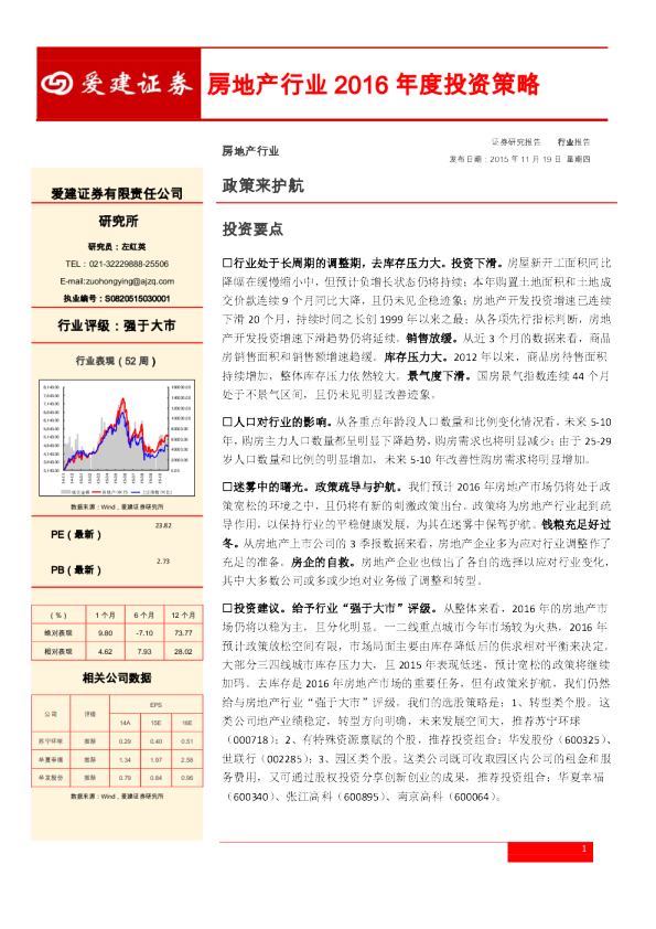 房地产行业2016年度投资策略