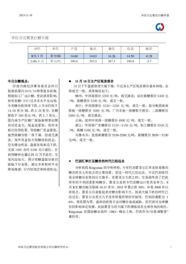 白糖早报