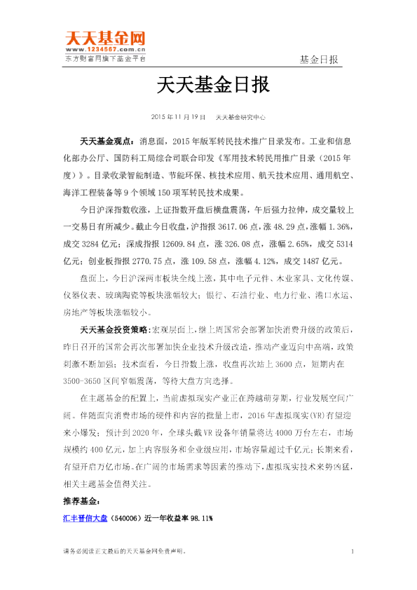 天天基金日报