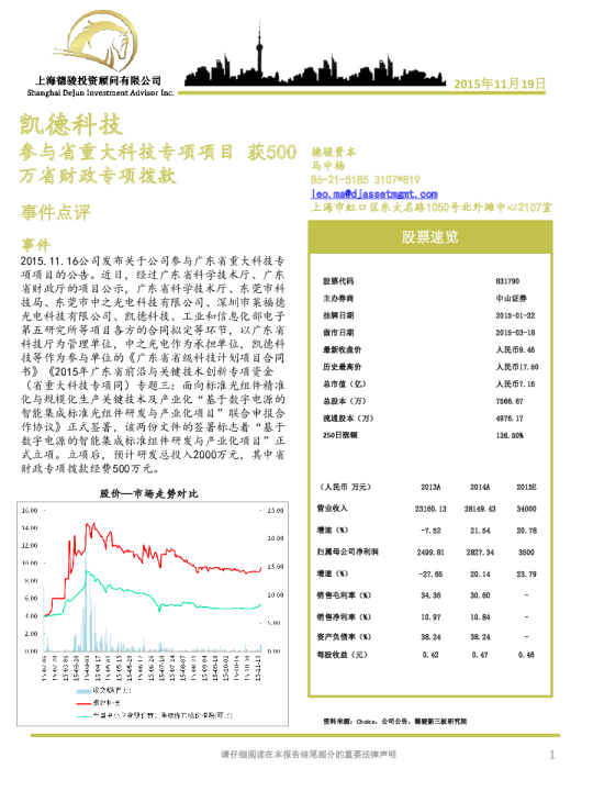 参与省重大科技专项项目 获500万省财政专项拨款