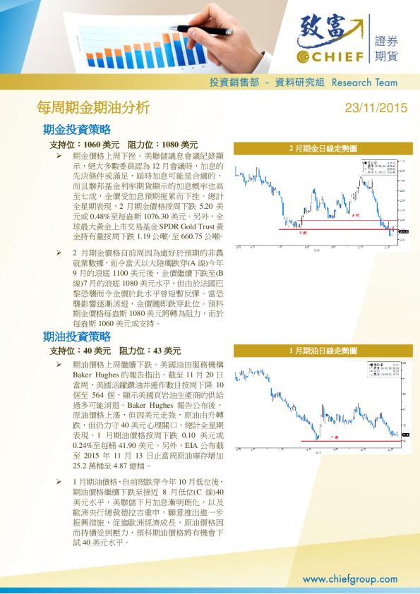 每周期金期油分析