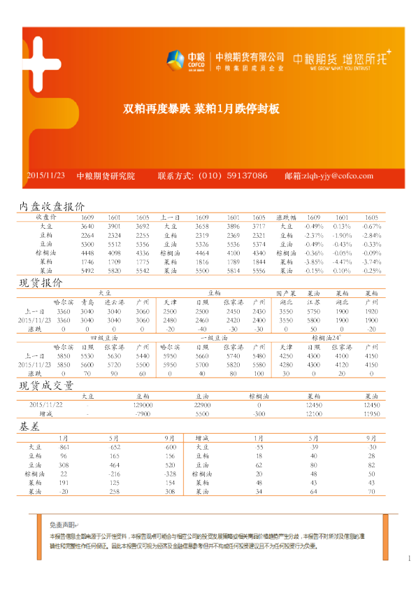 双粕再度暴跌 菜粕1月跌停封板