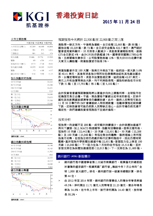 凯基证券香港投资日志