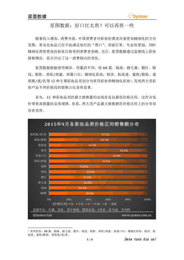 好口红太贵？可以再贵一些