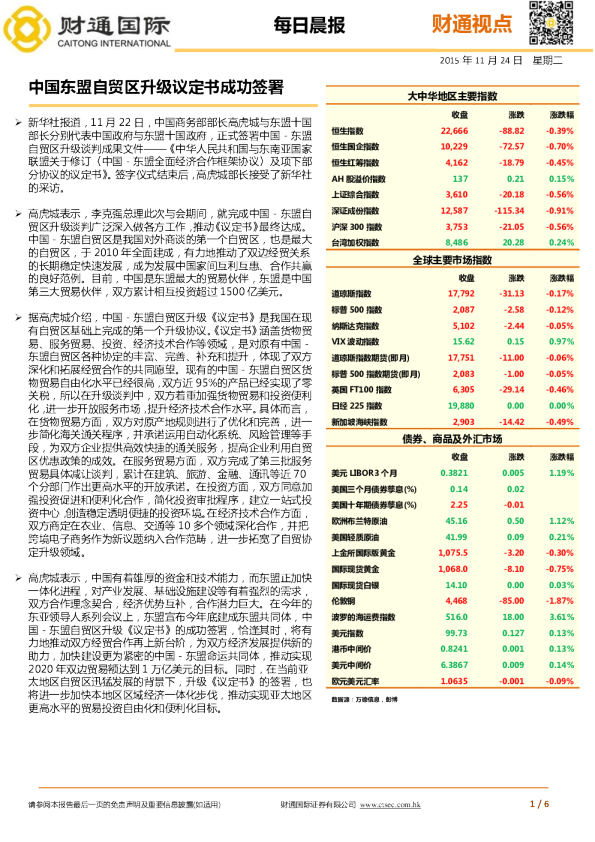 财通国际