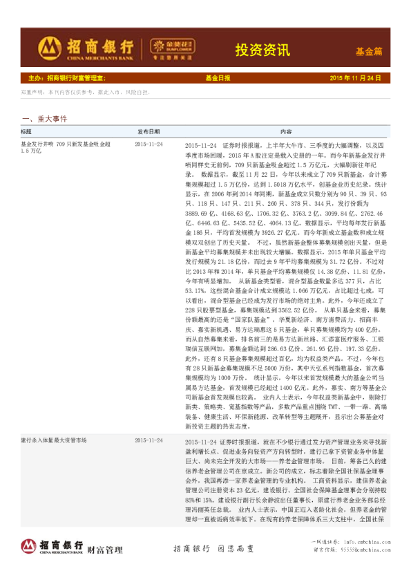 金葵花投资快讯-基金篇