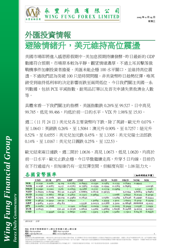 外汇投资情报：避险情绪升,美元维持高位震荡