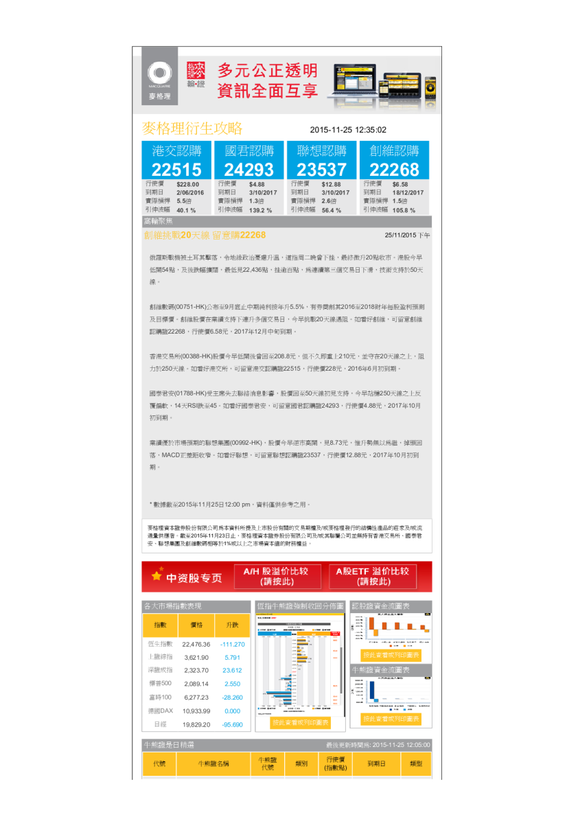 衍生攻略(下午)：创维挑战20天线，留意购22268