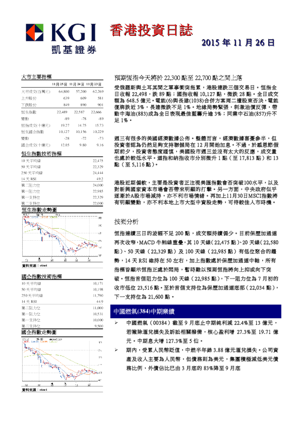 凯基证券香港投资日志