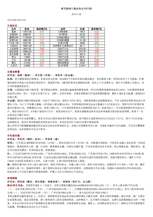 研究院每日晨会焦点