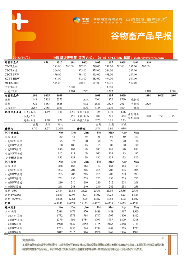 谷物畜产品早报