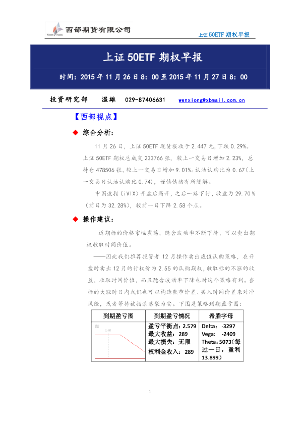 上证50ETF期权早报