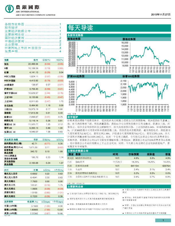 每天导读